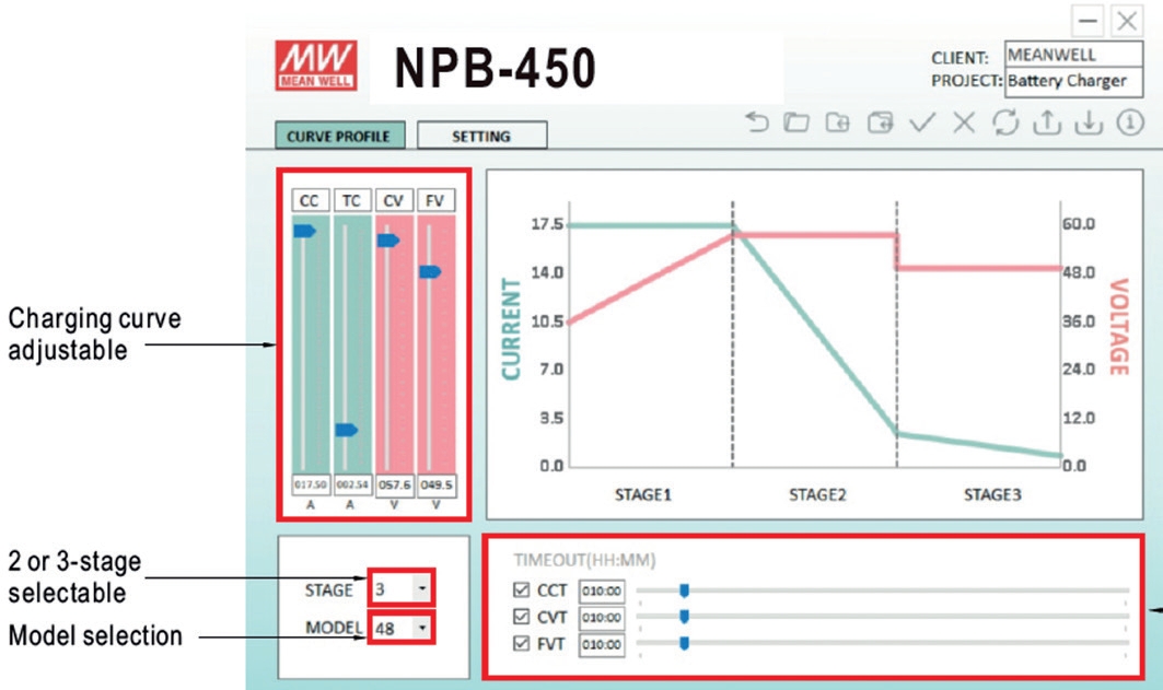 Nastavenie nabíjacej krivky cez počítač modulom SBP 0001