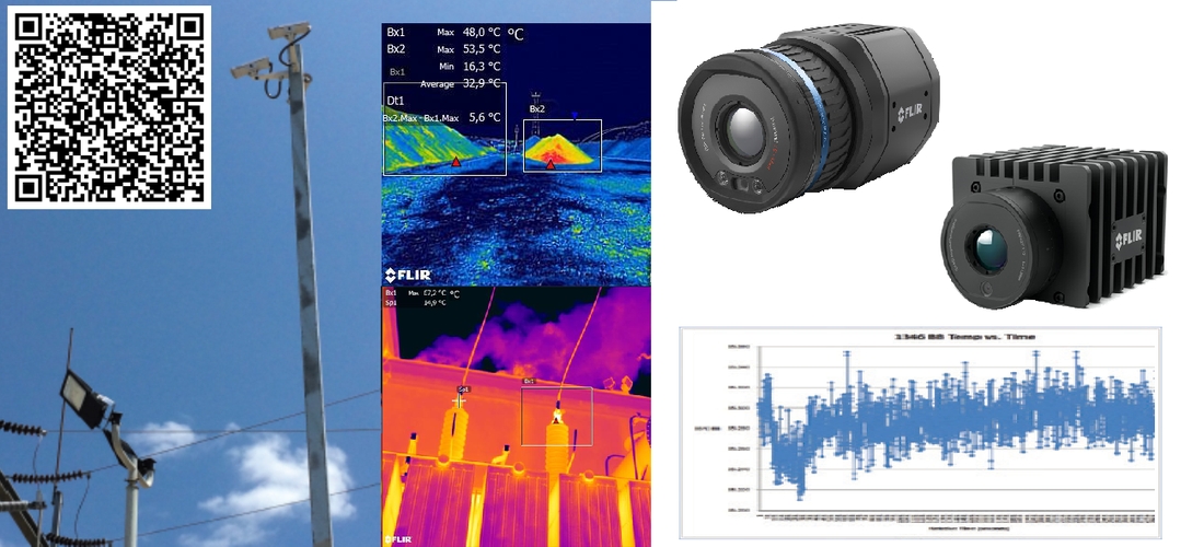 Stacionární termokamery FLIR A50 a A400 pro on-line kontrolu teplot Stacionární termokamery FLIR A50 a A400 pro on-line kontrolu teplot