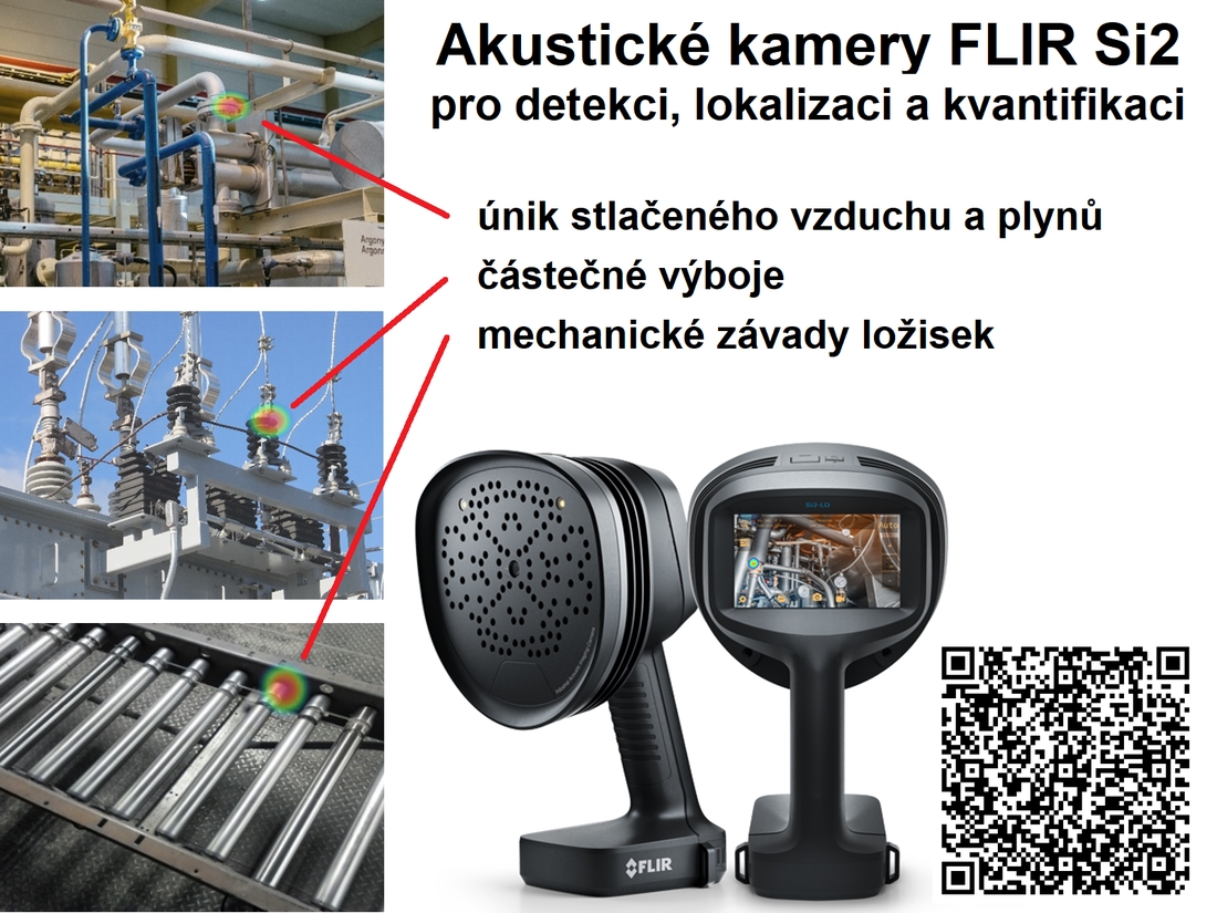 Akustické kamery FLIR Si2 a jejich využití Akustické kamery FLIR Si2 a jejich využití