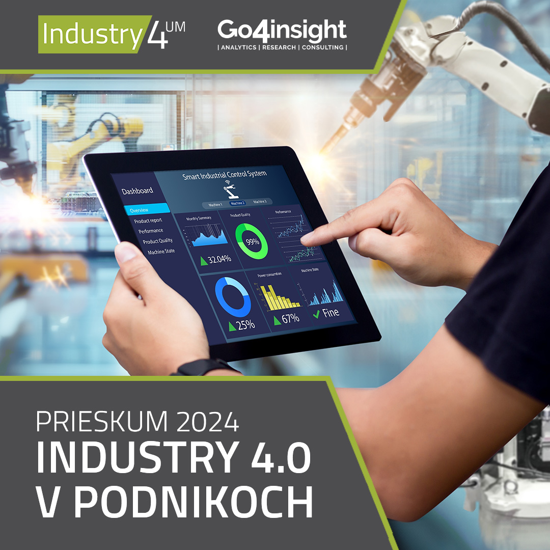 i4u prieskum 1080x1080 v2 podniky