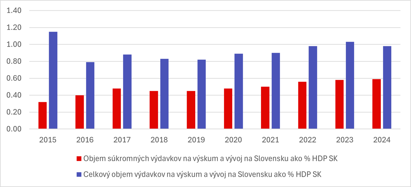 Obrázok1