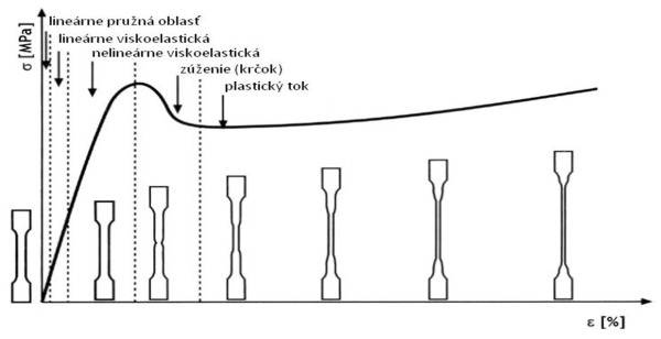 obr2
