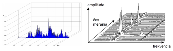 obr5m