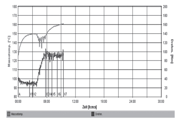 obr4