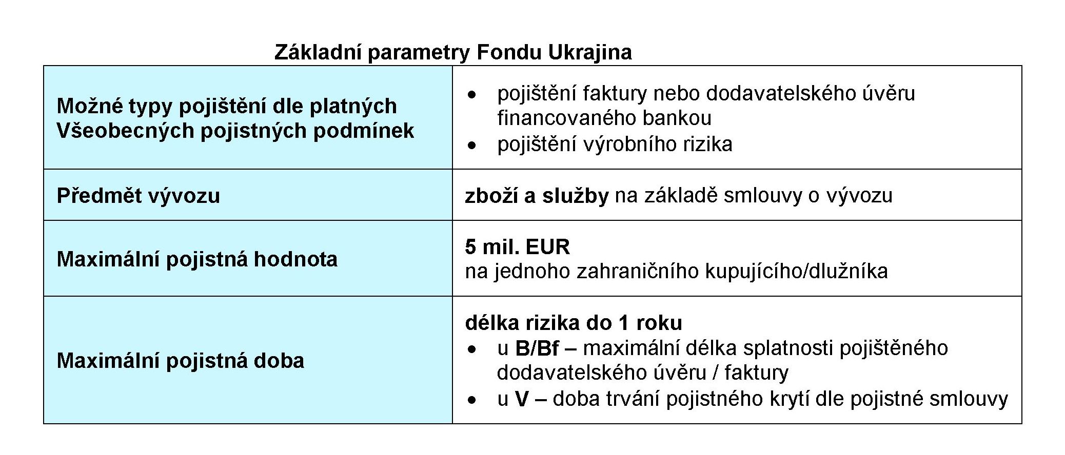 Tabuľka jpg