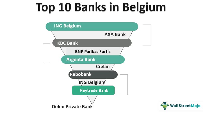 belgium